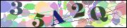 Spam bot protection (CAPTCHA)