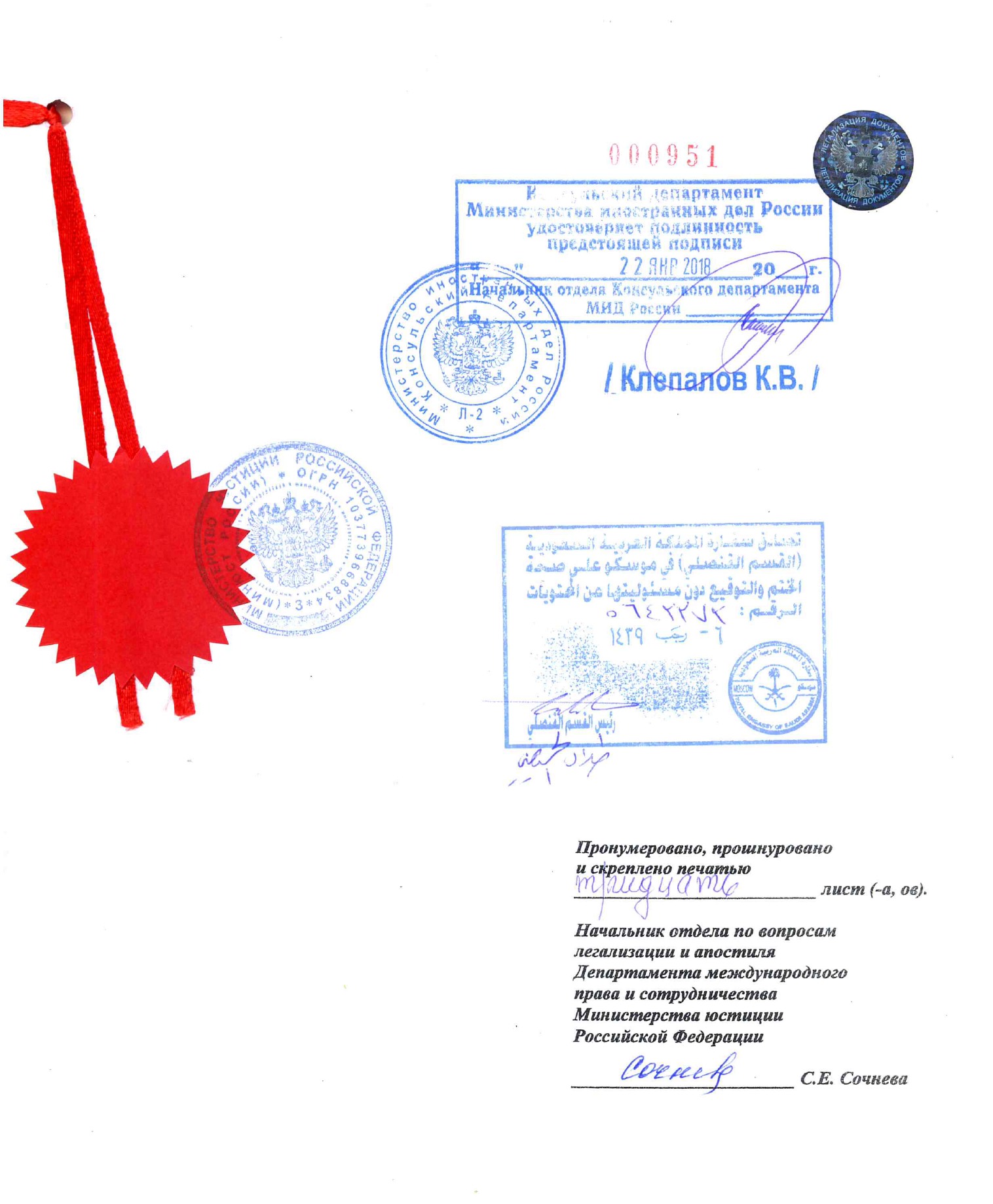 Modello di legalizzazione consolare dell’estratto dal Registro Unico Statale delle Persone giuridiche di una società russa per l’Arabia Saudita